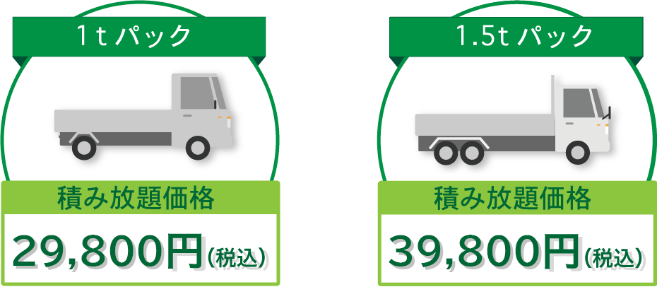 1トンパック、1.5トンパック